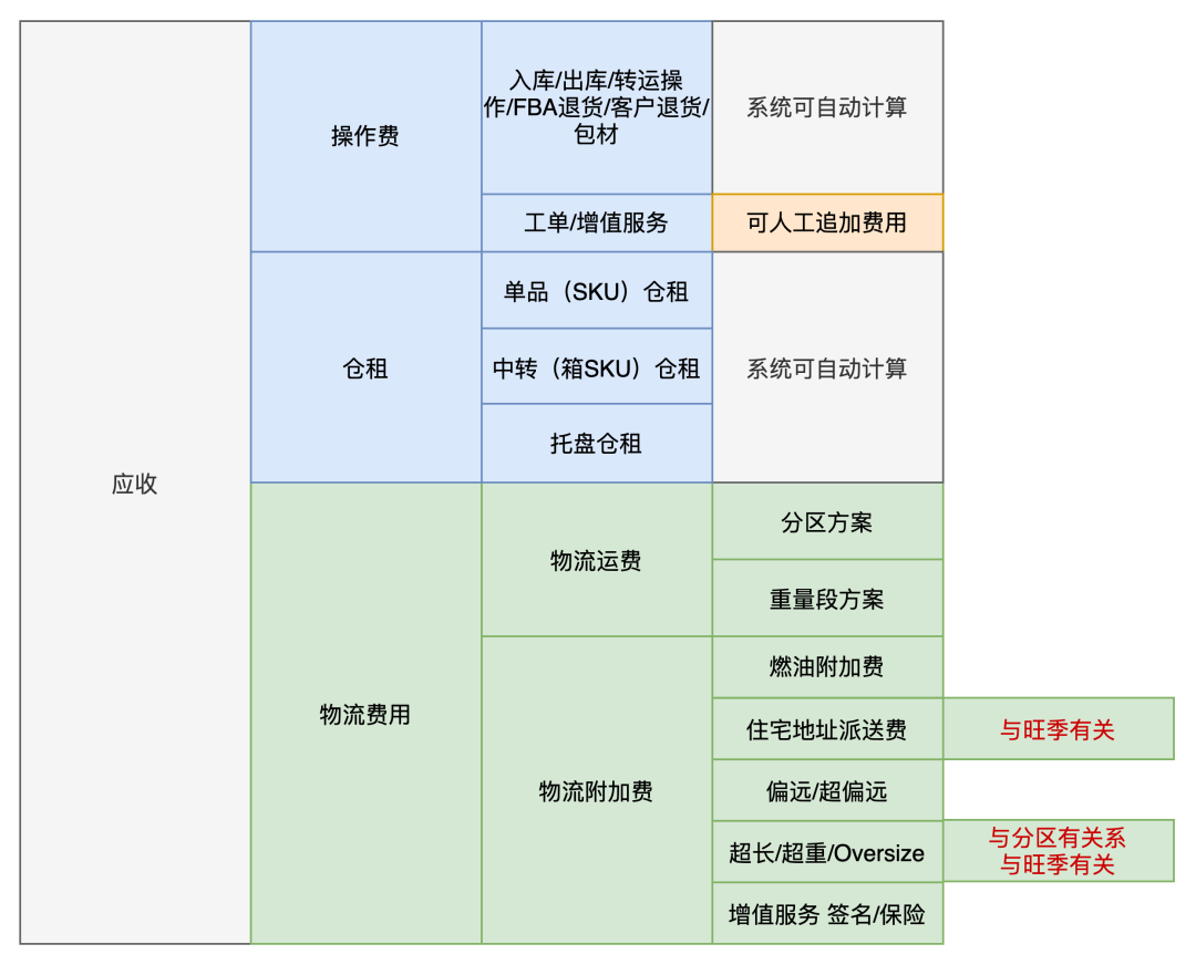 产品经理，产品经理网站